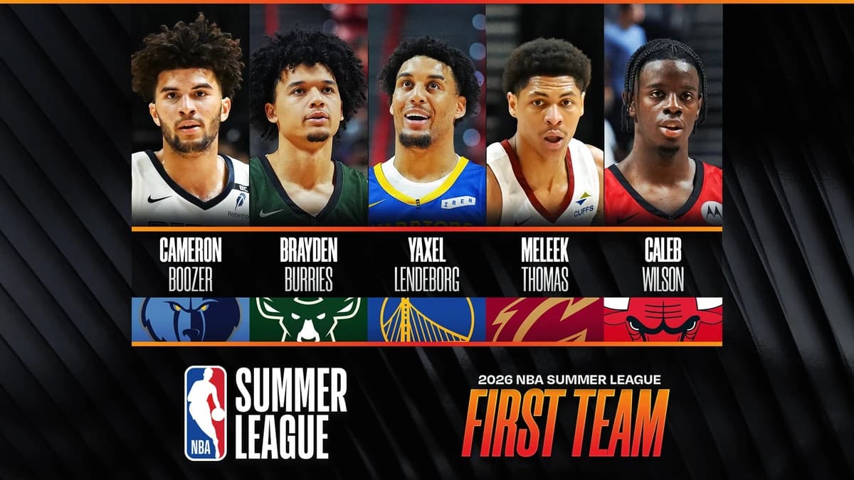 2026 NBA Summer League First and Second Teams announced