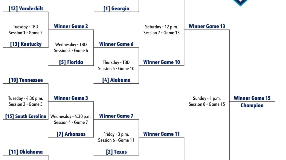 2026 SEC baseball tournament: Bracket, schedule, game times