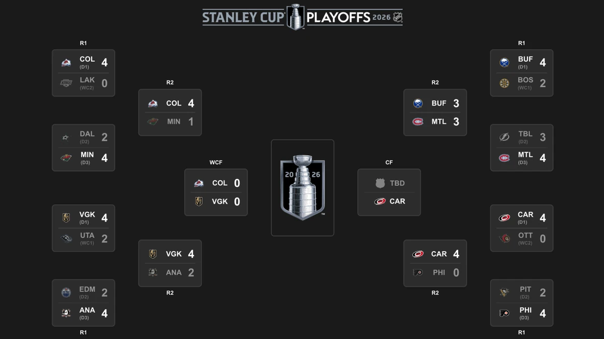 2026 Stanley Cup Playoffs conference finals schedule