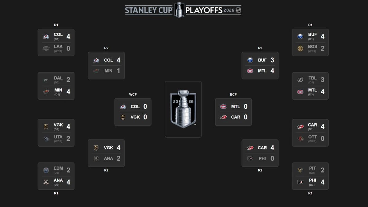 2026 Stanley Cup Playoffs conference finals schedule