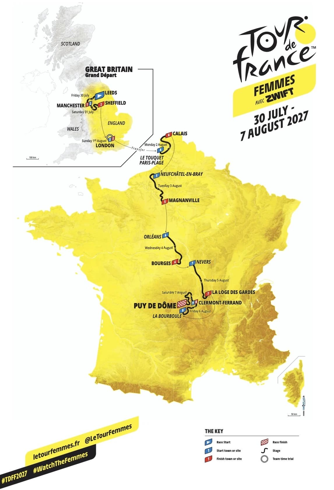 2027 Tour de France Femmes Route