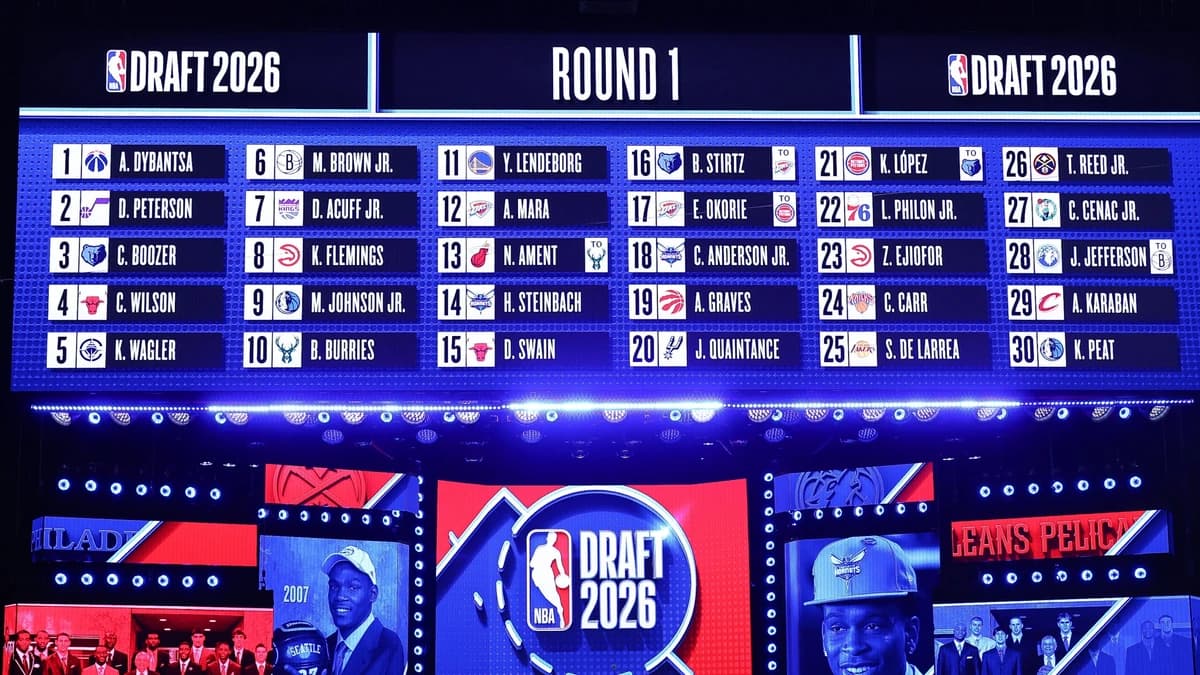5 takeaways: College players rule 1st round of 2026 NBA Draft