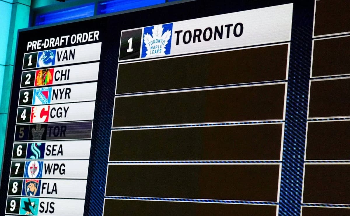 A beginner’s guide to the 2026 NHL Draft: Top prospects, storylines and 5 biggest questions