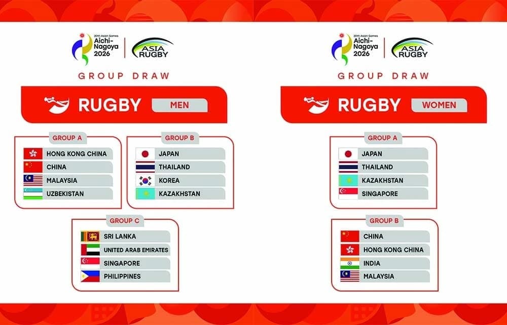 Asian Games 2026 – Rugby 7s