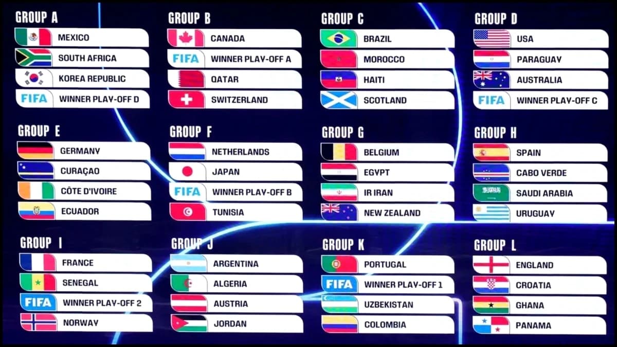 Avem fazele eliminatorii de la Cupa Mondială: 16-imi, optimi, sferturi, semifinale, LIVE UPDATE după