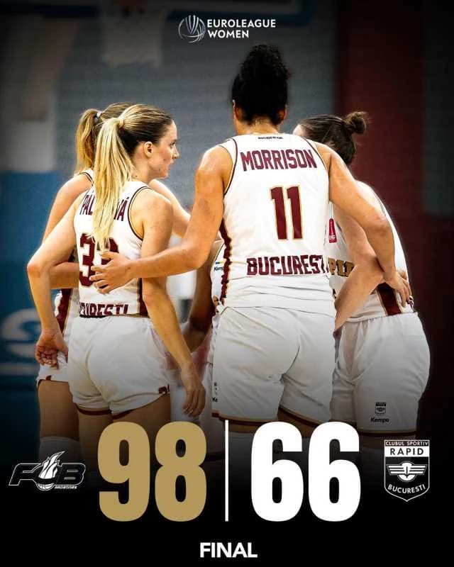 Baschet feminin: CS Rapid București, învinsă categoric la debutul în Euroligă
