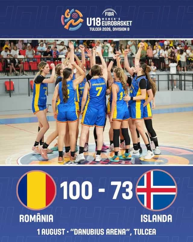 Baschet feminin: România a obținut un nou succes la Campionatul European U18 de la Tulcea