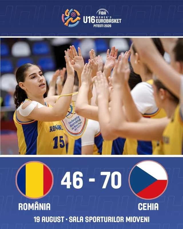 Baschet feminin: România a pierdut din nou la Campionatul European U16