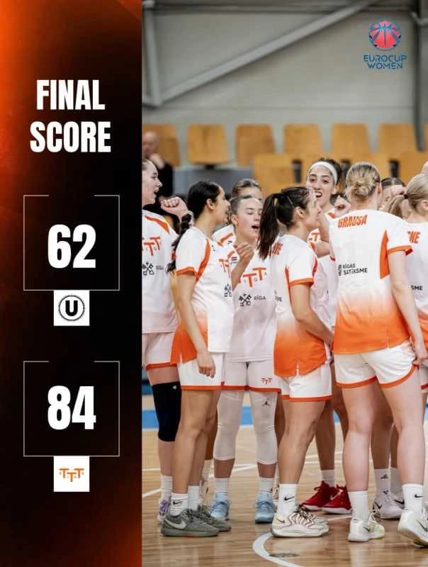 Baschet feminin: Universitatea Cluj a pierdut fără drept de apel în EuroCup