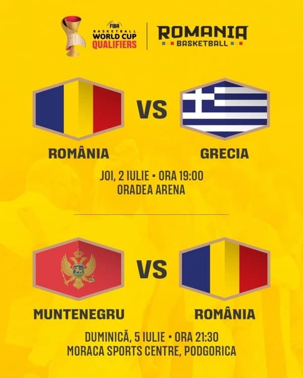 Baschet: lotul României pentru meciurile cu Grecia și Muntenegru