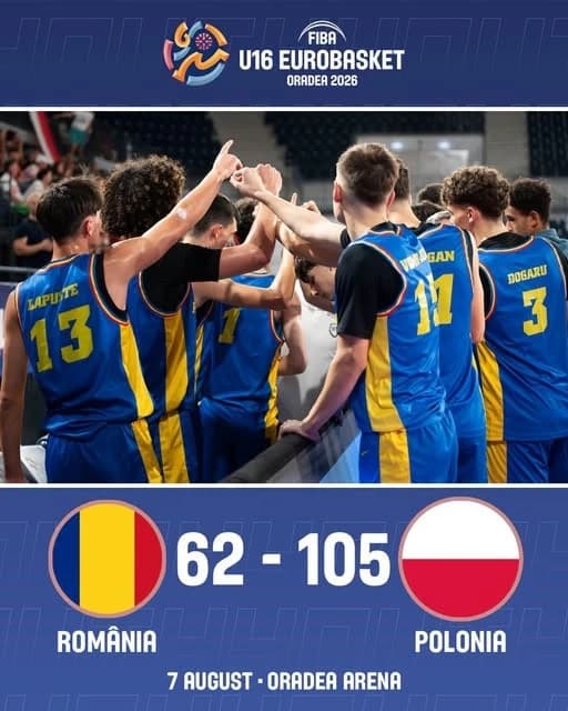 Baschet masculin: România, surclasată de Polonia, la debutul său la Campionatul European U16 de la O