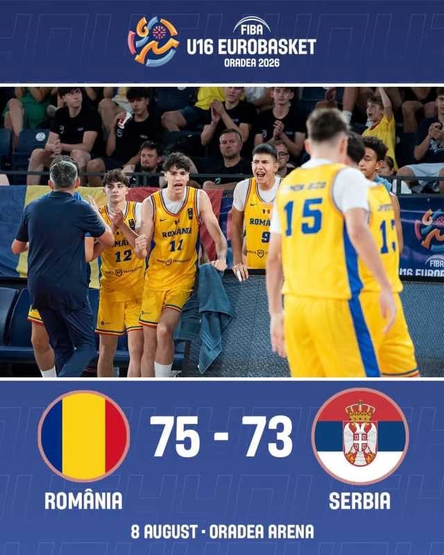 Baschet masculin: România, victorioasă în fața Serbiei la Campionatul European U16 de la Oradea