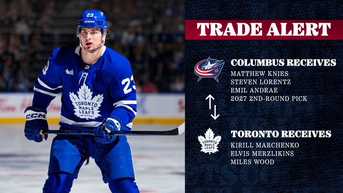 Blue Jackets acquire Knies, Lorentz, Andrae and a 2nd-round pick from Toronto