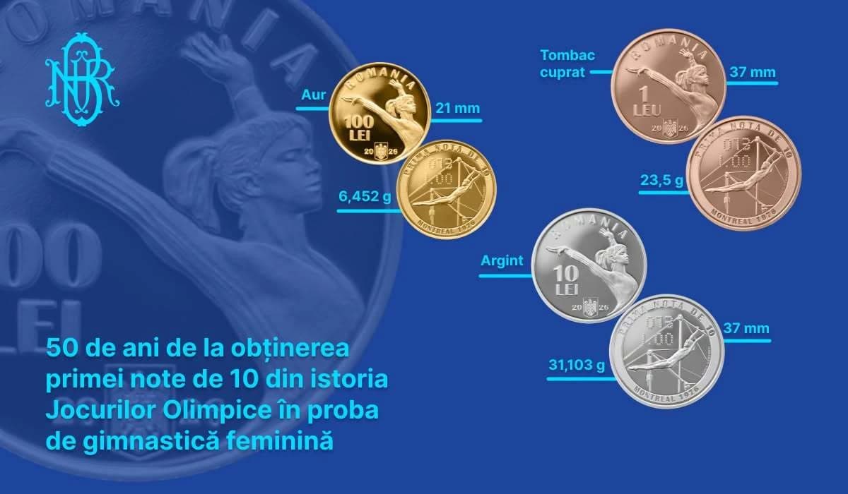 BNR lansează monede dedicate împlinirii a 50 de ani de la prima notă de 10 obţinută de Nadia Comănec