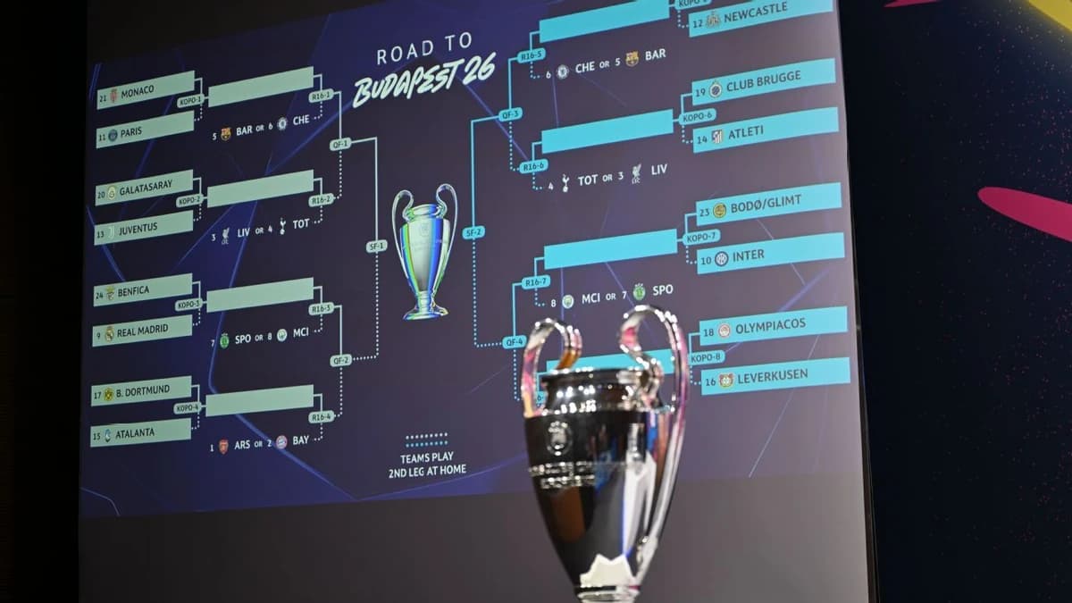 Champions League draw LIVE: Arsenal, Man City, Man United, Aston Villa and Liverpool find out fate