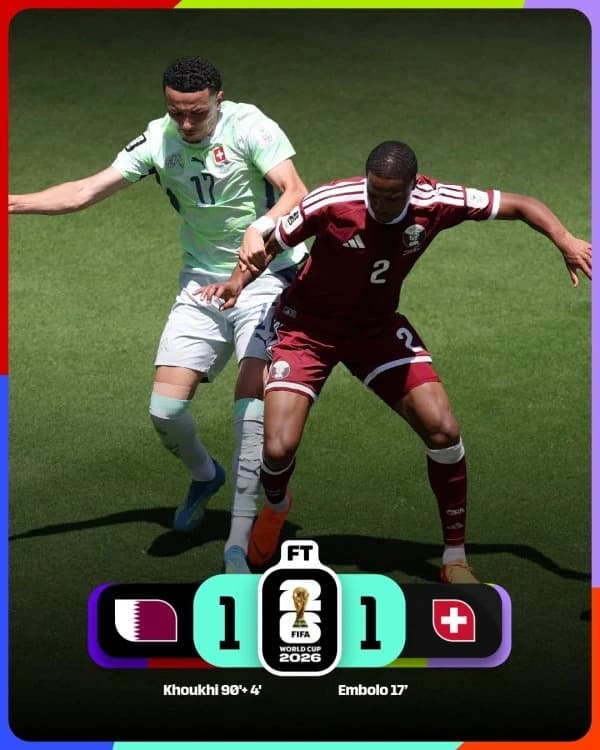 CM 2026: Prima surpriză a Mondialului! Egal istoric pentru Qatar, 1-1 cu Elveţia