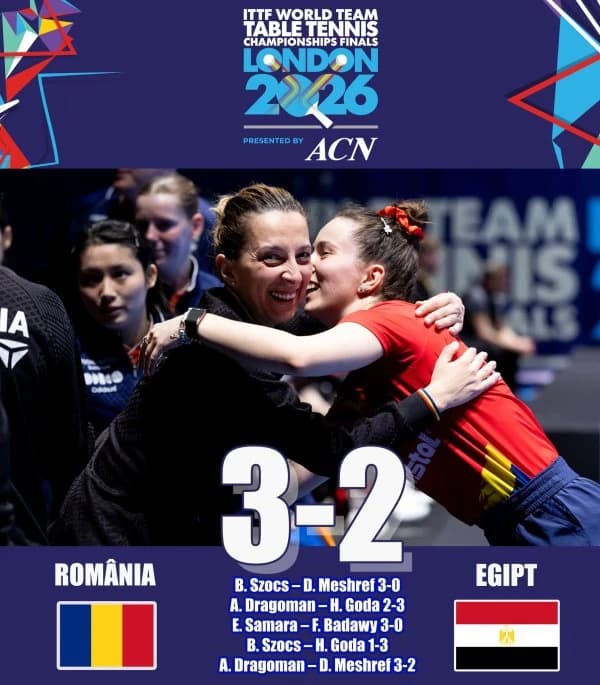 CM Tenis de masă: Echipa feminină este în sferturi