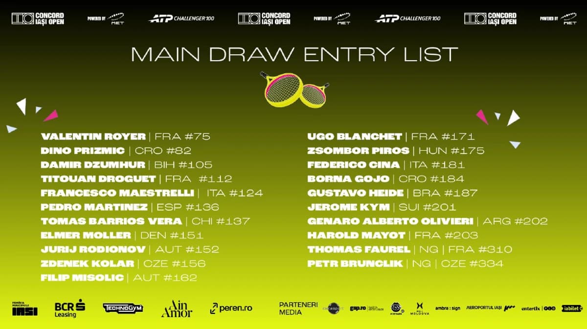 Concord Iași Open powered by MET 2026, cel mai puternic turneu Challenger din România