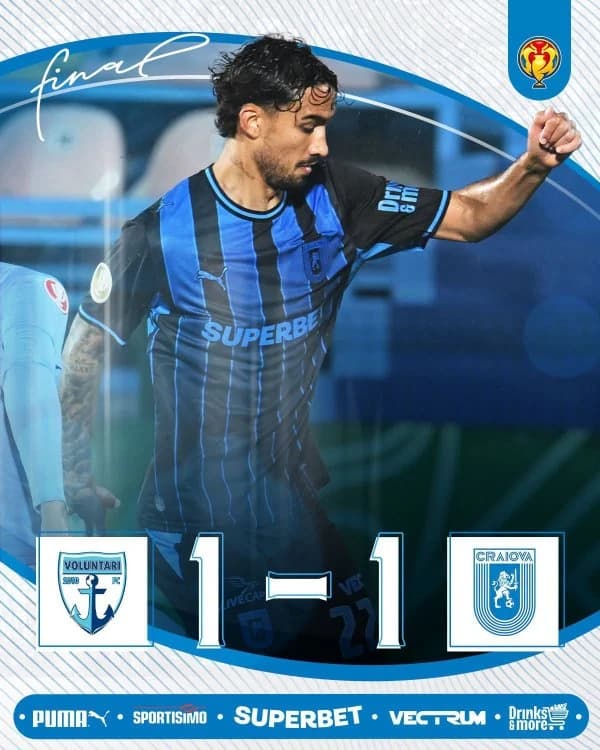 Cupa României: Campioana Universitatea Craiova, egal cu FC Voluntari