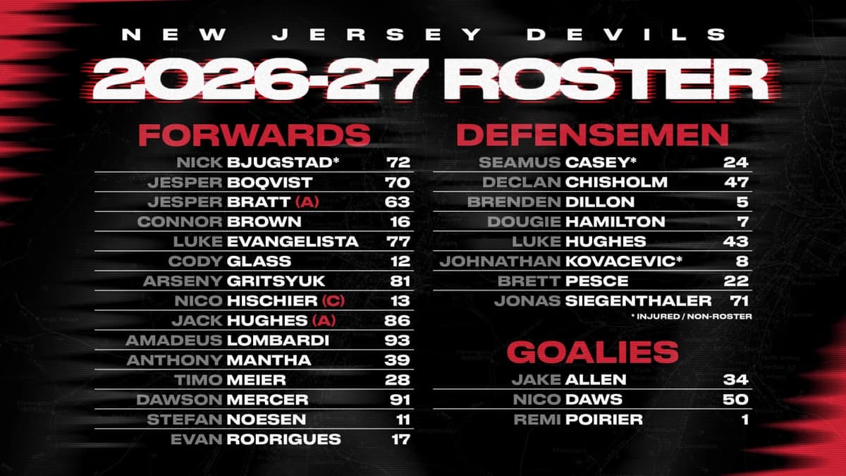 Devils Announce 2026-27 Opening Roster | RELEASE