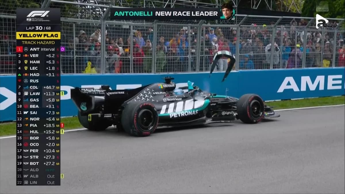 Dezastru pentru George Russell în Marele Premiu al Canadei! Pilotul Mercedes a abandonat la jumătate