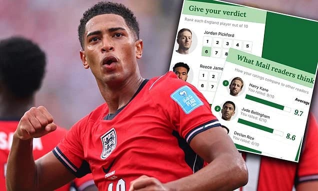 England 2-0 Panama - PLAYER RATINGS: Who gets 9/10 after showing star quality? Who is still way belo