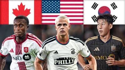 Every MLS call-up: September & October 2026 international window