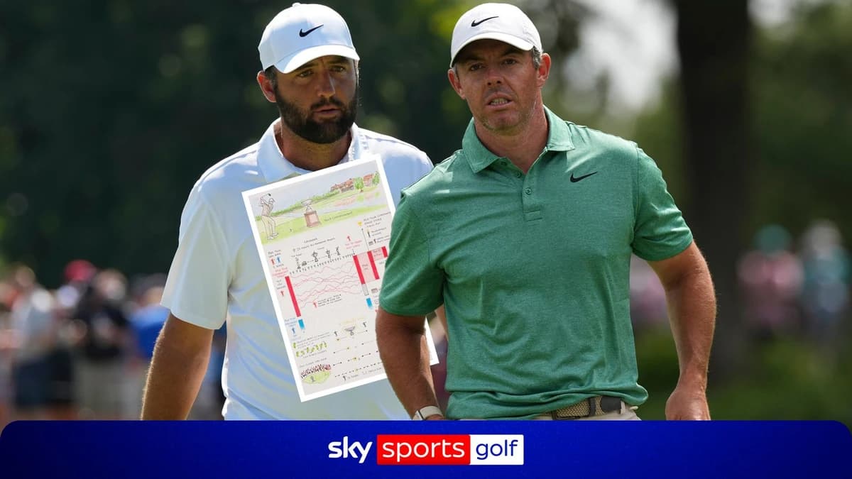 Explained: How PGA Tour Championship will become matchplay format from 2028!