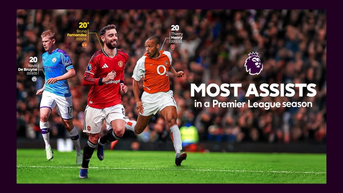 Fernandes equals Premier League record with 20th assist of the season