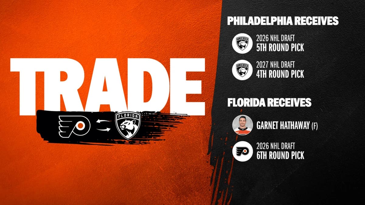 Flyers Acquire Two Draft Picks from Florida in Exchange for Garnet Hathaway and 2026 Sixth Round Pic
