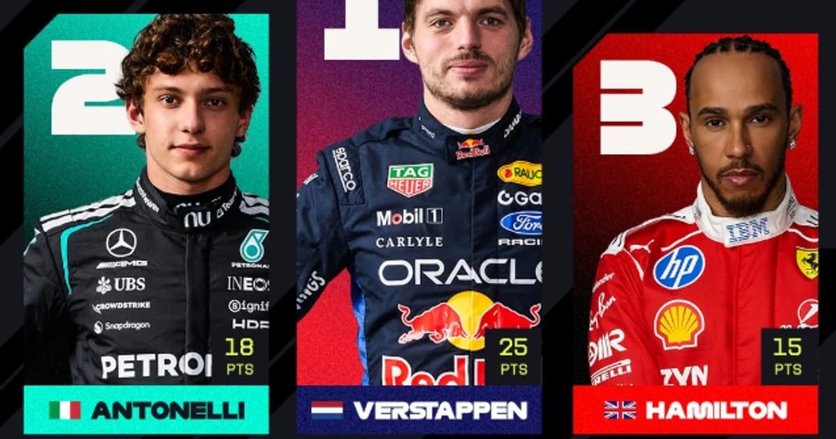 Formula 1: Max Verstappen a câștigat Marele Premiu Bahrain, în Malaezia. Antonelli și Hamilton compl