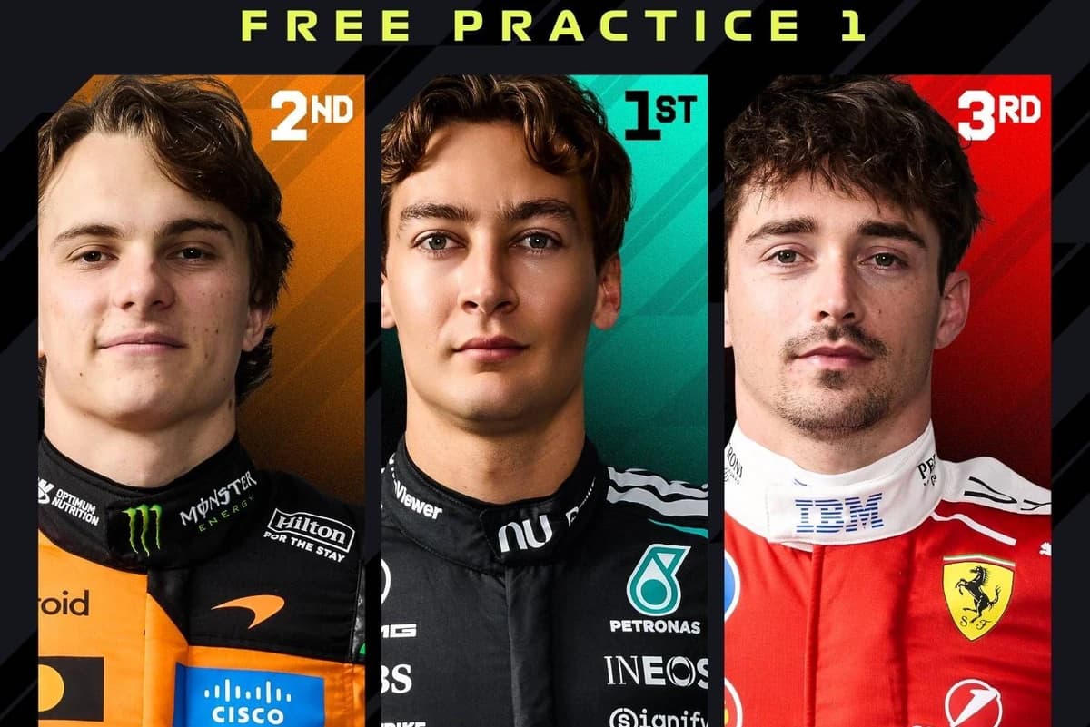 Formula 1 News: Russell tops Practice 1 in Barcelona