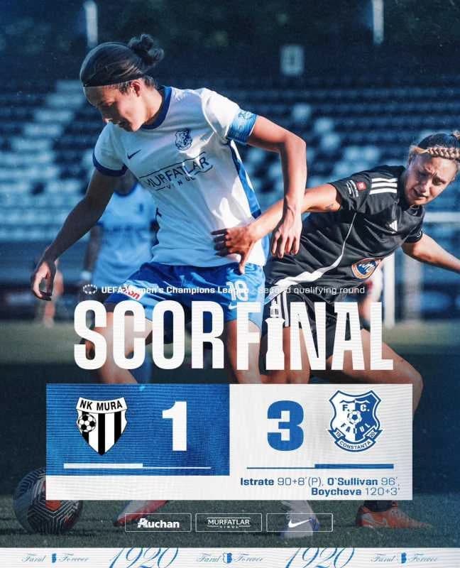 Fotbal feminin: Victorie cu emoții pentru Farul Constanța în preliminariile Ligii Campionilor