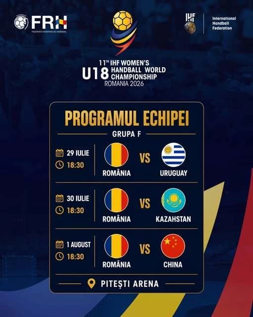 Handbal feminin: România, gazda CM under 18 între 29 iulie - 9 august, în patru oraşe