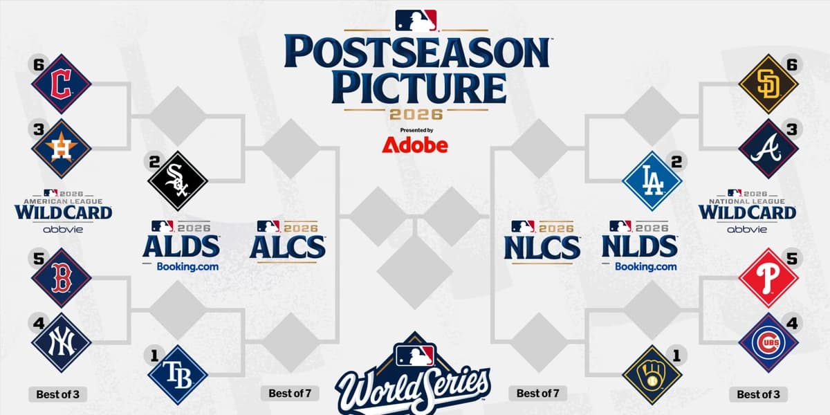 Here is what the playoff picture looks like entering September