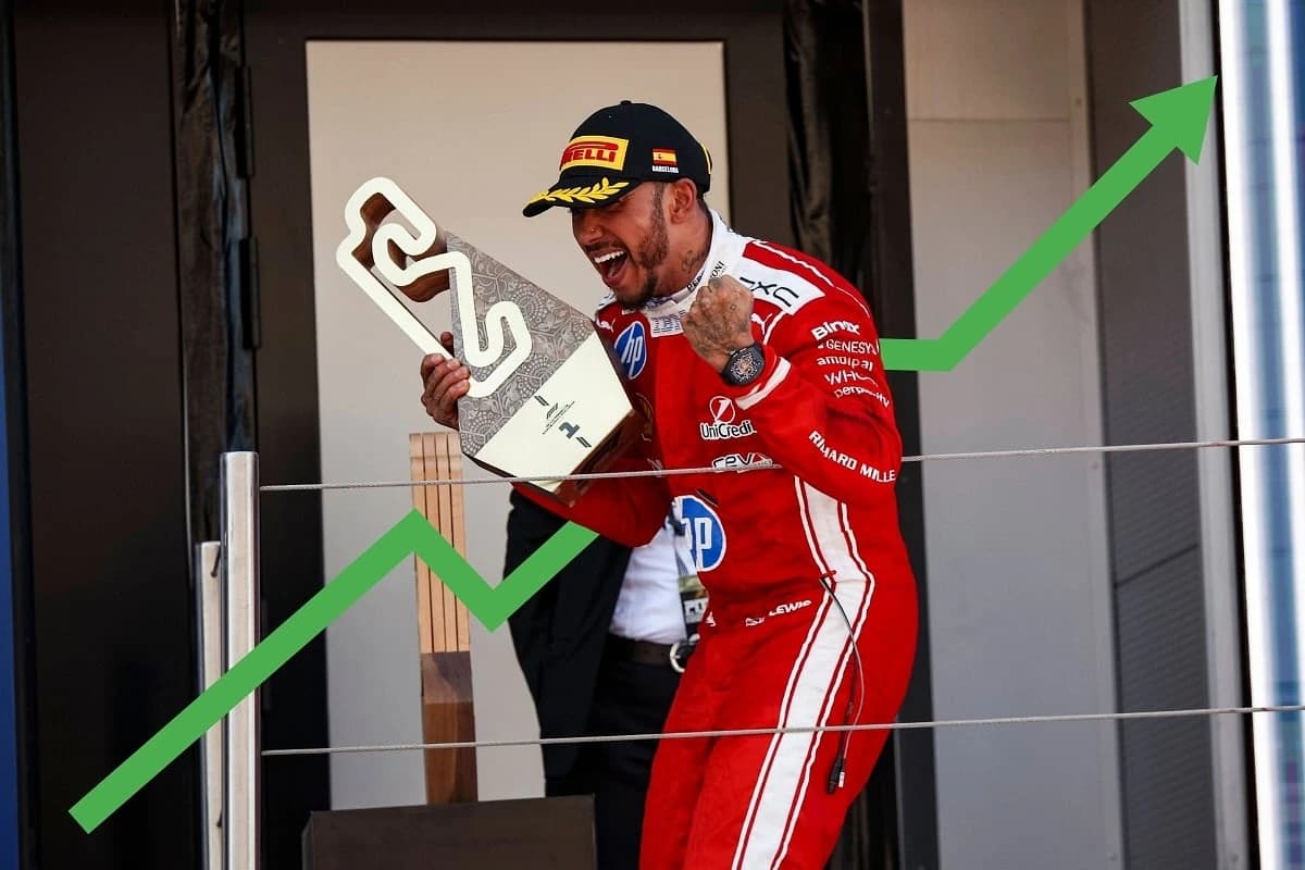 Lewis Hamilton win sends Ferrari share price soaring