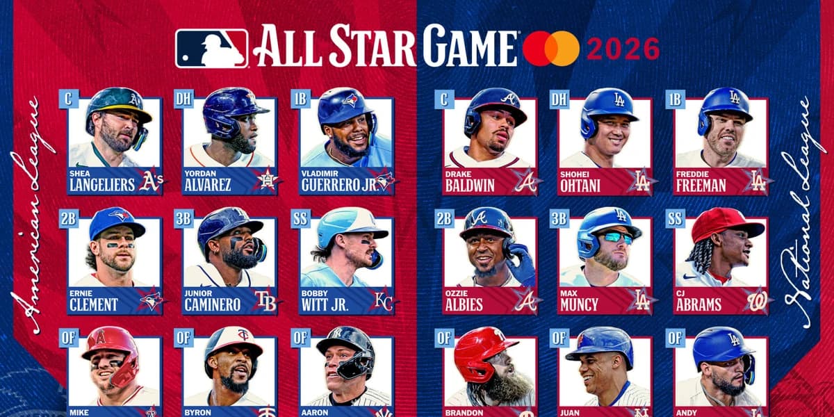 LIVE: All-Star Game rosters revealed (Watch on FOX)