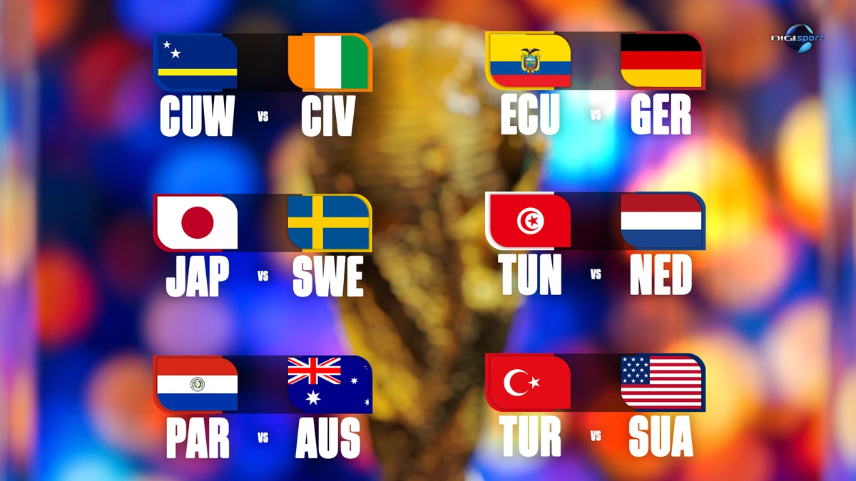 LIVE BLOG Cupa Mondială 2026, ziua 15: Germania, Olanda și SUA, așteptate să facă spectacol