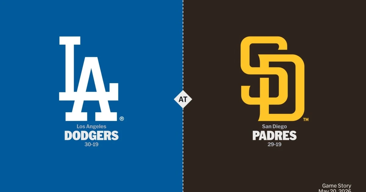 Los Angeles Dodgers at San Diego Padres Game Story, Scores/Highlights - 05/20/2026
