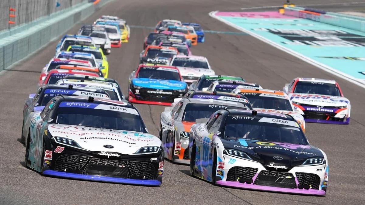 Motor Sports Betting Guide 2026: Best F1 Racing Sites & Apps