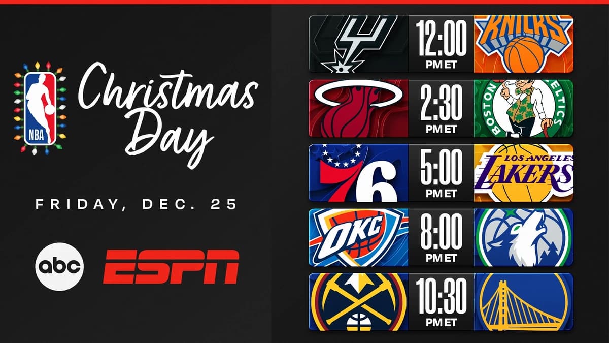 NBA Finals rematch at MSG tips off 2026 NBA on Christmas Day action