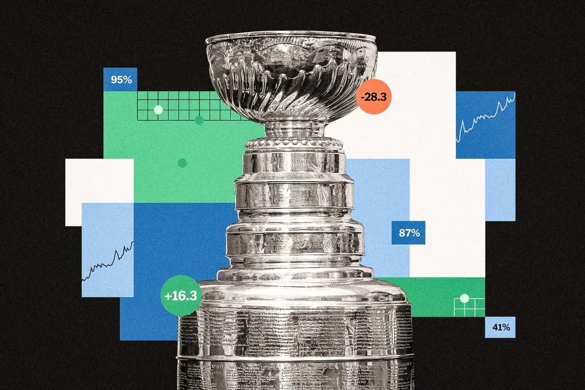 NHL 2025-26 Stanley Cup playoff chances and projected standings - The Athletic