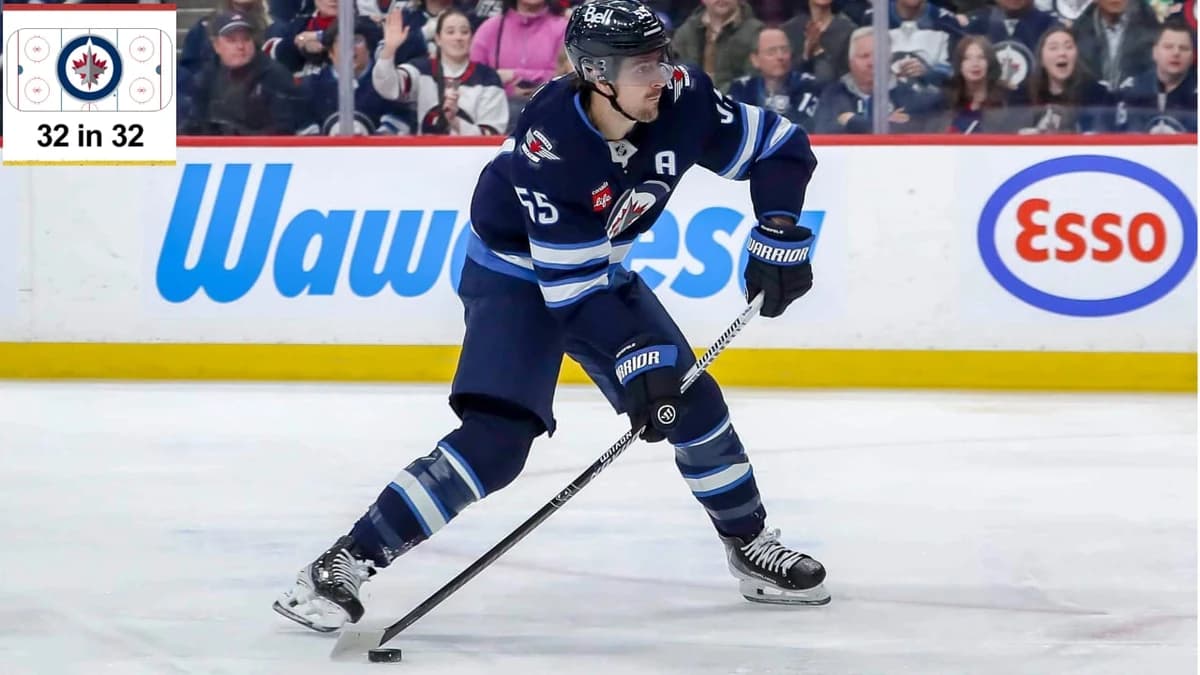 NHL EDGE stats 2026-27 season outlook for Winnipeg Jets
