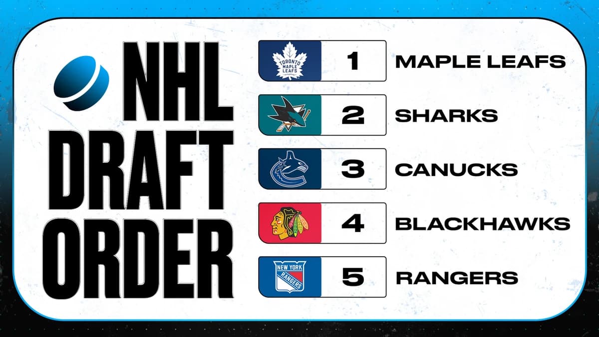 NHL Mock Draft 2026, Order of Selections and 1st-Round Predictions