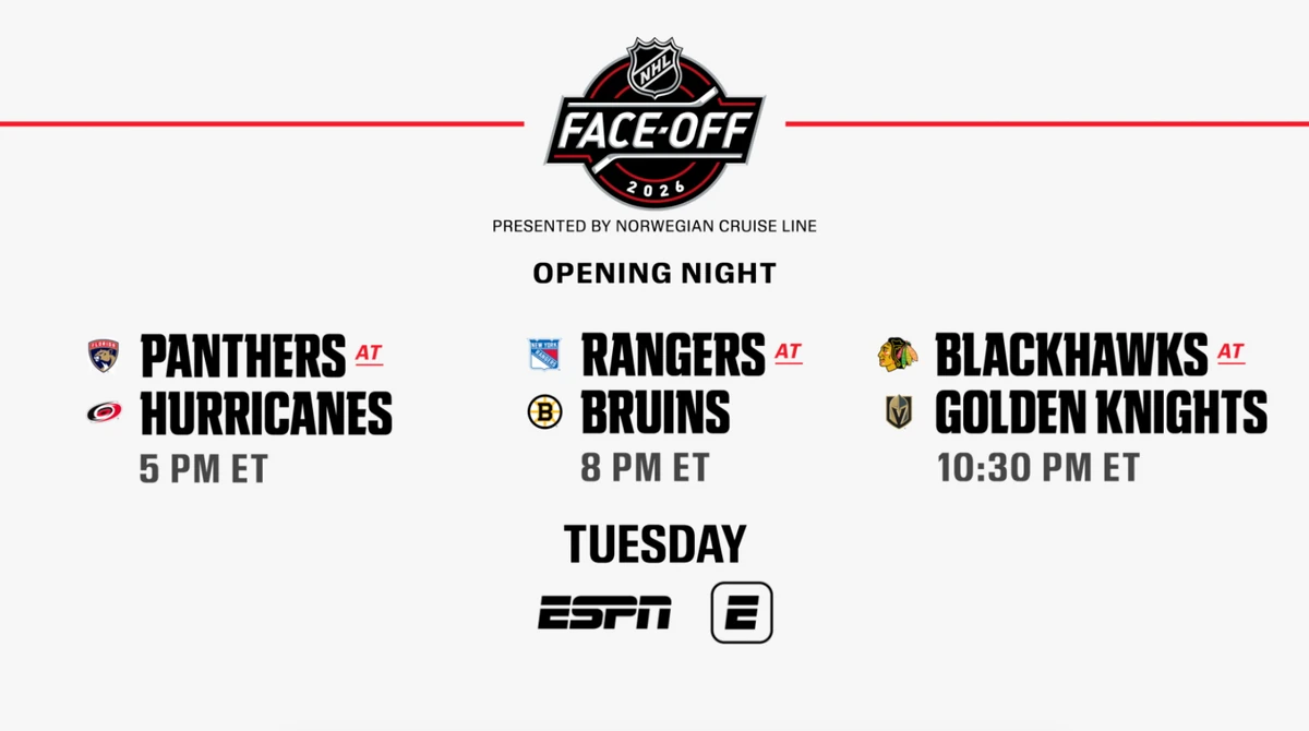 NHL on ESPN returns Tuesday with opening night tripleheader