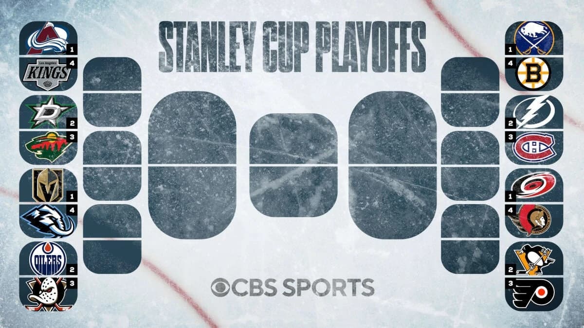 NHL Playoffs 2026: Schedule, bracket, scores, results for all first-round series in pursuit of the S