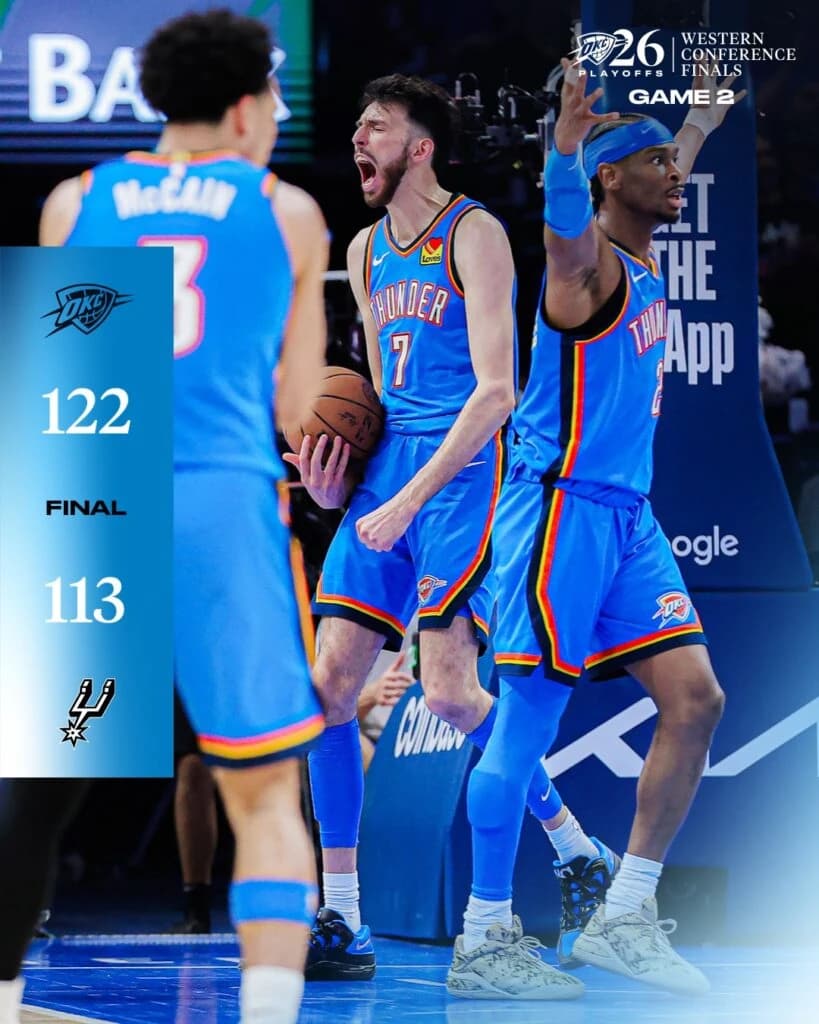 Oklahoma City Thunder egalează la general finala Conferinței de Vest din NBA contra San Antonio Spur