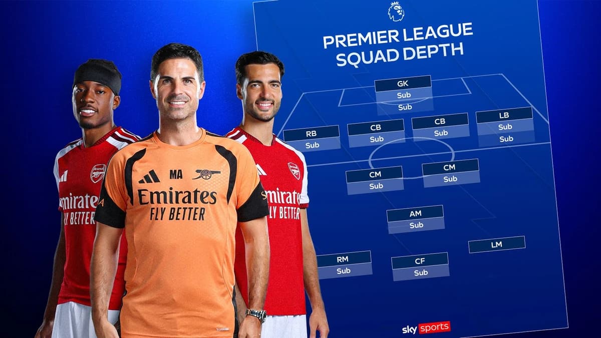 Premier League squad depth rankings: Arsenal, Man Utd, Liverpool, Chelsea and all 20 clubs compared