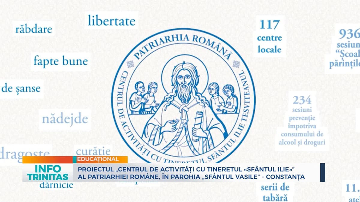 Proiectul „Centrul de activități cu tineretul Sfântul Ilie” în Parohia „Sfântul Vasile”-Constanța