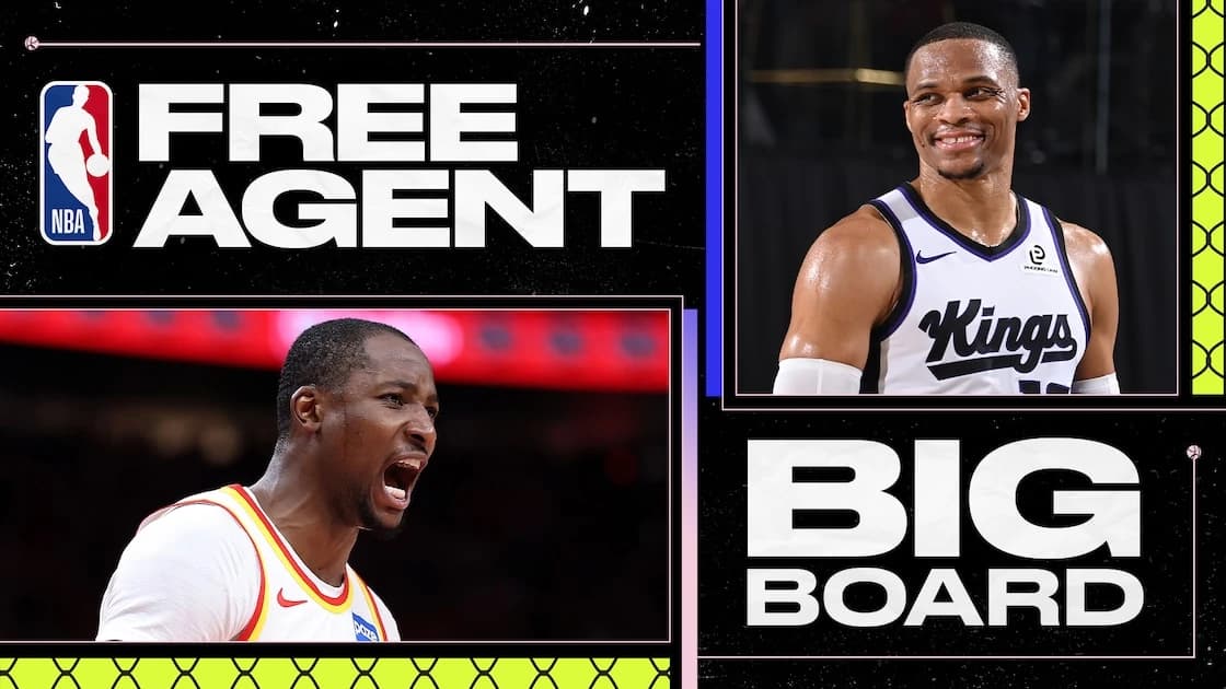 Ranking Top 2026 NBA Free Agents Still Available